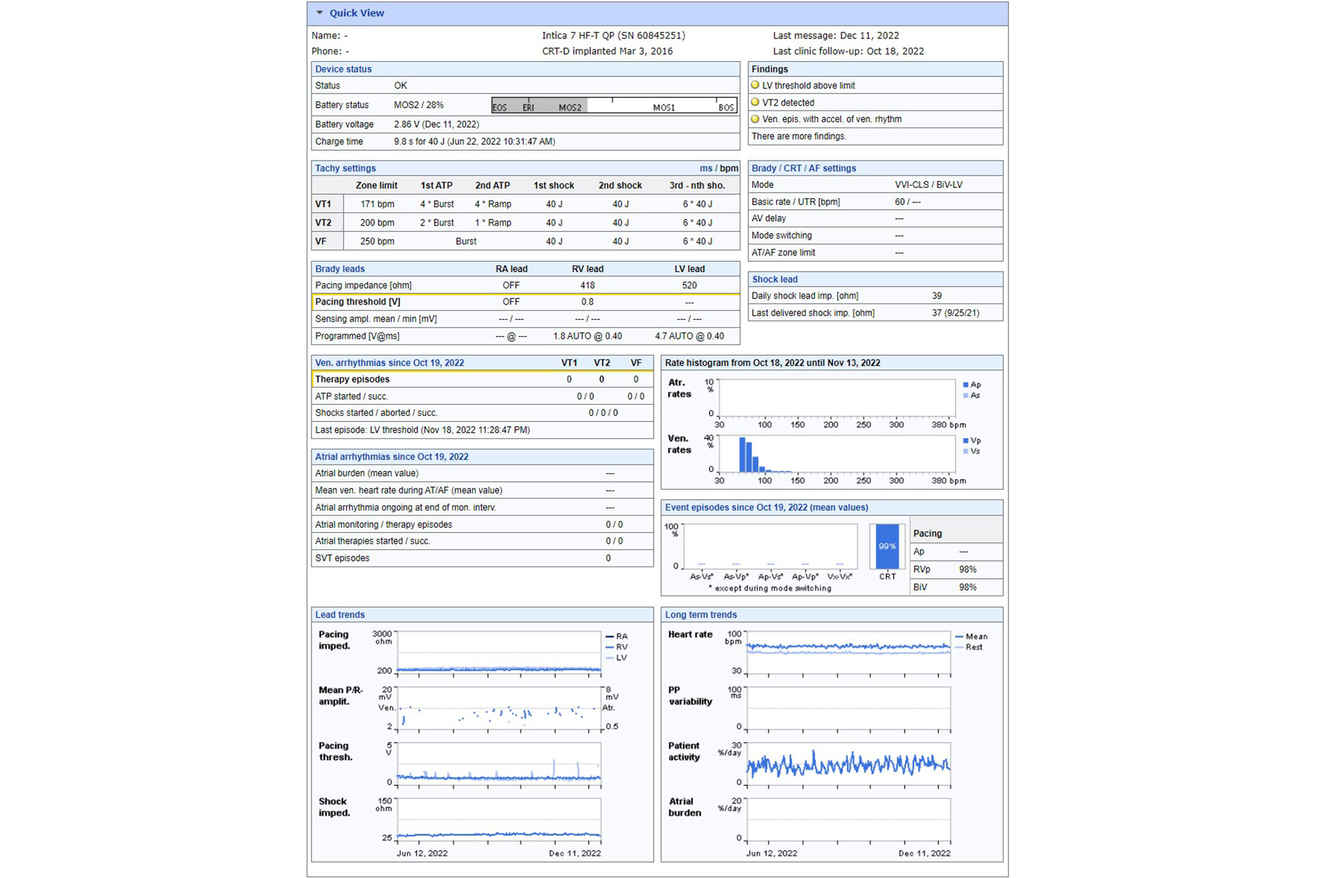 BIOTRONIK Home Monitoring Biotronik